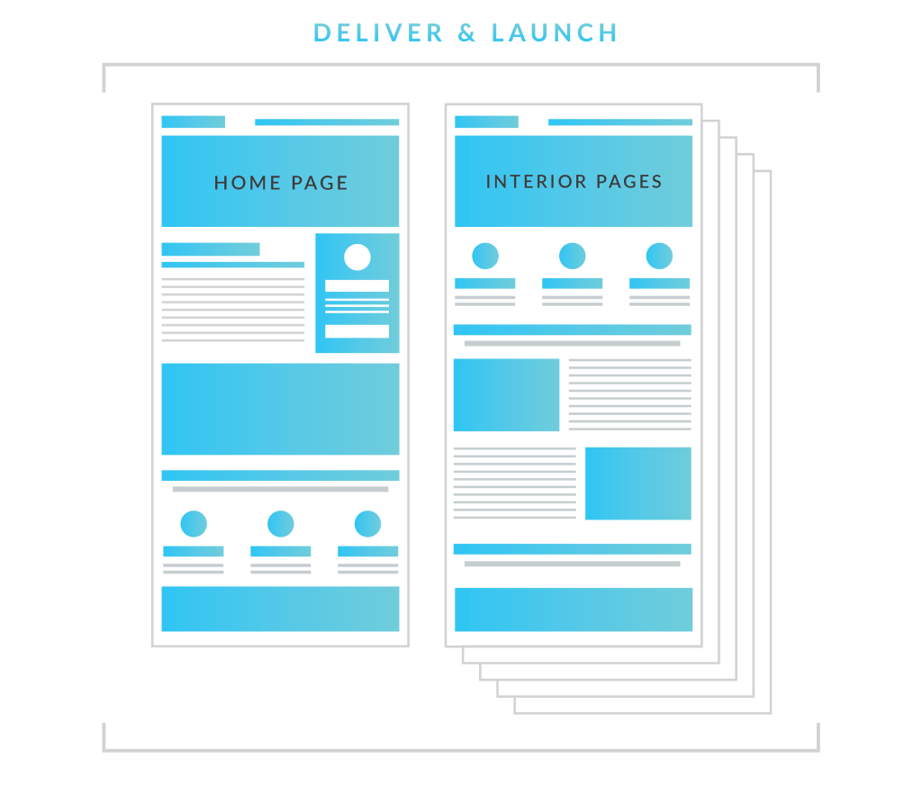 Deliver & Launch